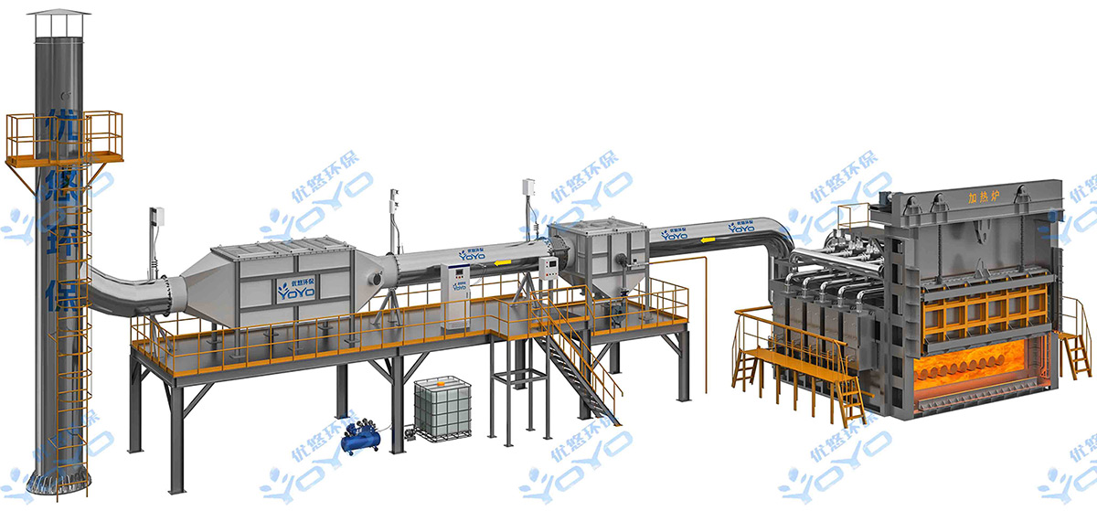 SCR脫硝系統裝置（精準噴氨 | 零氨逃逸）